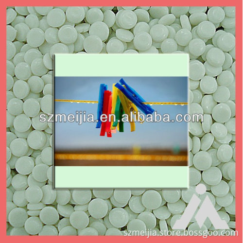 UV-resistance clothing line of PVC